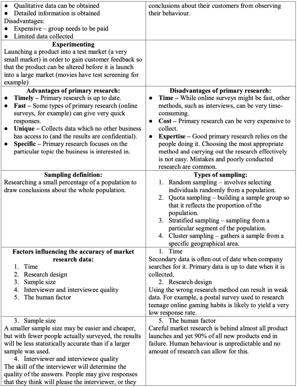 Business Mega Grid Definitions